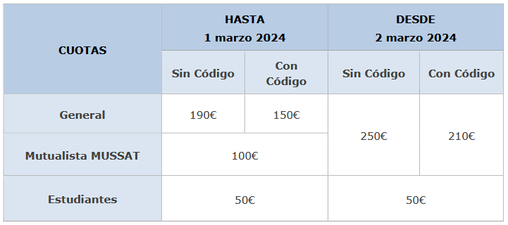 Cuotas contart24