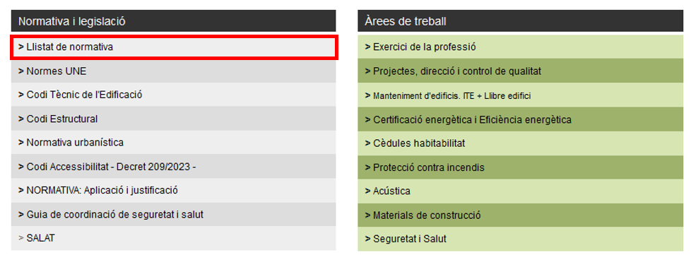 llista normativa
